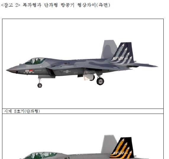 First two-seat KF-21 operates maiden sortie in South Korea | News ...