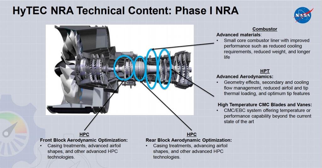 NASA, US Industry Accelerate Advancement of Small Core Aircraft Engines