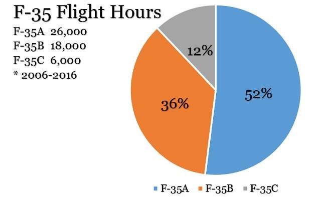 www.flightglobal.com