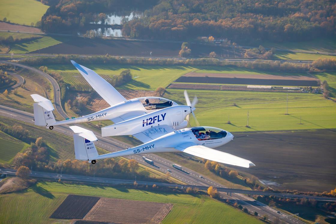 Navigating the Skies: The Future of Aviation and Hydrogen Propulsion