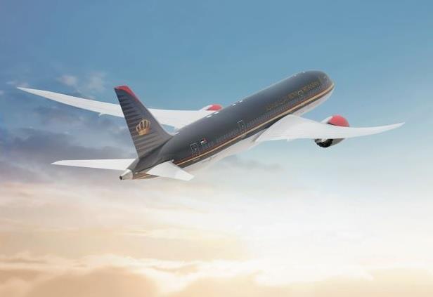 Royal jordanian 2025 track flight