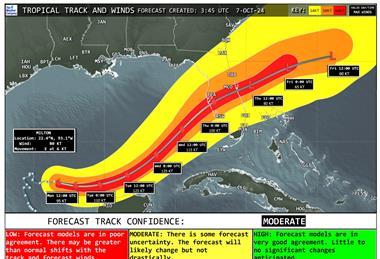 Tropical forecast track