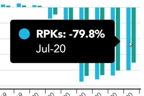 Recovery-tracker-Sept