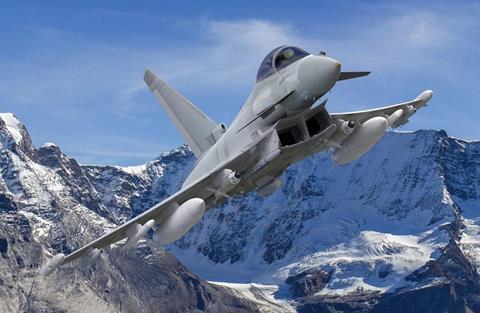 Eurofighter Switzerland