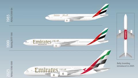 Emirates livery changes-c-Emirates