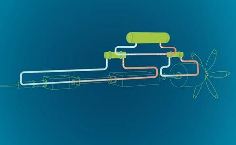 ASCEND powertrain plain-c-Airbus