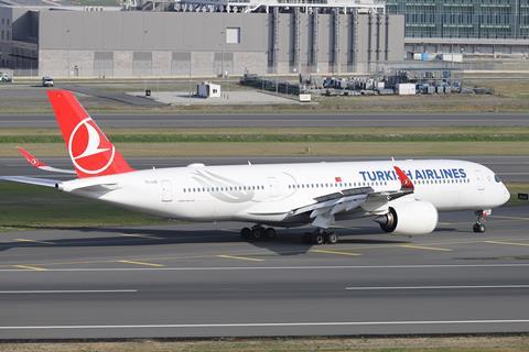 Turkish Airlines Airbus A350 (c) Shutterstock