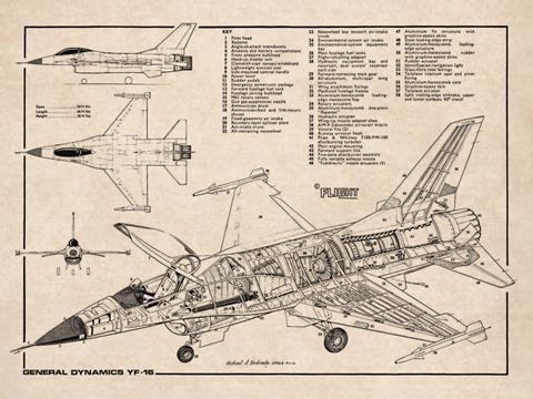 YF-16 cutaway 1974