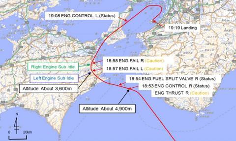 Biocide Jetstar 787 route