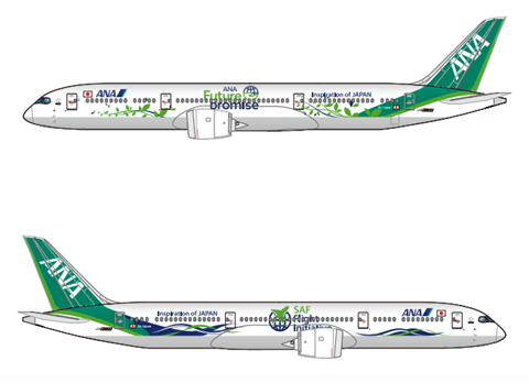 ANA B787-9 JA871A Future Promise