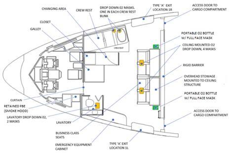 Mammoth 777 supernumerary area-c-Mammoth Freighters