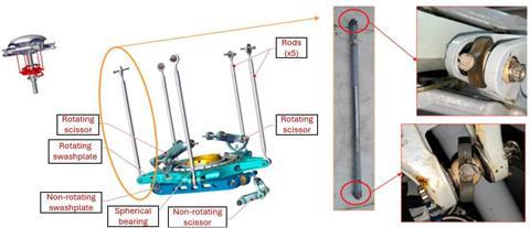 H160 rod assembly-c-CENIPA
