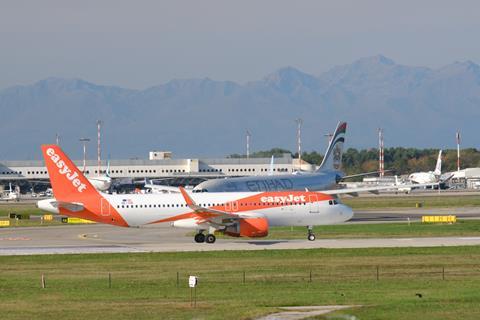 EasyJet at Milan Malpensa (c) Shutterstock