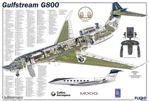 G800-Poster-21-Mar-2022--2