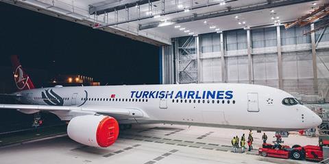 Turkish A350-c-Turkish Airlines