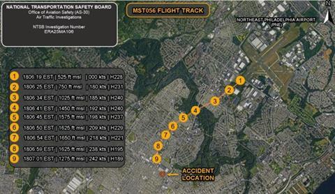 Philadelphia Learjet track-c-NTSB