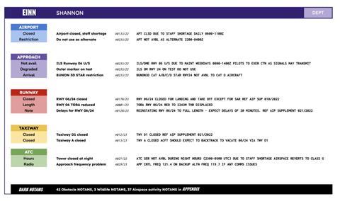 notam-c-NOTAM Alliance