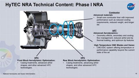 NASA HyTEC 2021-03-09 095614