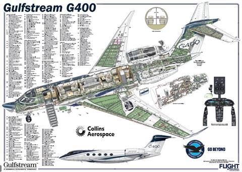 Gulfstream G400 cutaway poster low res
