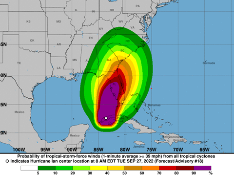 Hurricane Ian Forecast