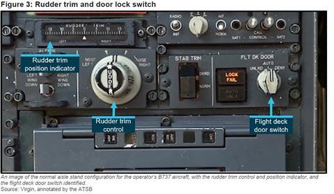737 Rudder Trim Switch