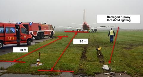 Air Berlin A320 overrun Sylt-c-BFU