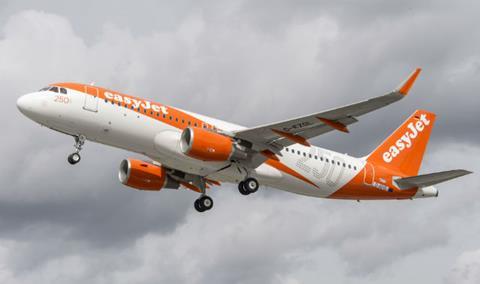 EasyJet 250 - Airbus