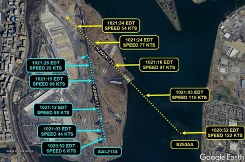 Washington National runway conflict-c-NTSB