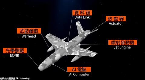 Might Hornet 4 rendering