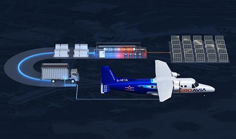 ZeroAvia HARE infrastructure-c-ZeroAvia