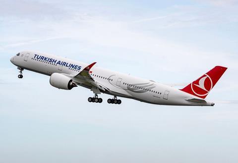 Türkiye's A350-C-Airbus
