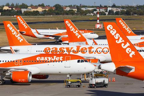 View Easyjet Fleet Images