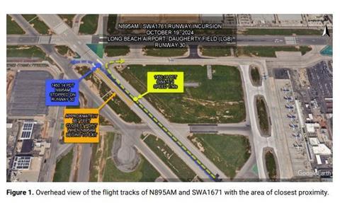 A Southwest 737 and Diamond DA40 were involved in a runway incursion at Long Beach on 19 October 2024