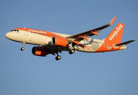 EasyJet A320neo-c-Airbus