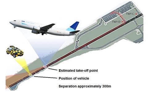 Porto incident-c-GPIAAF