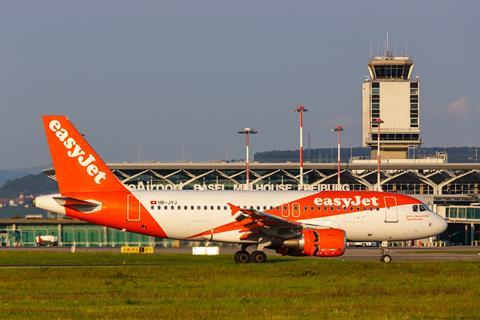 EasyJet-Basel