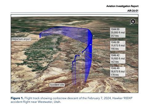 Hawker 900XP 7 Feb 2024 crash profileq