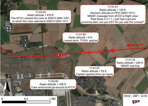Airhub A320 incident map-c-BEA