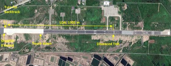 Surat airport incident-c-Indian government