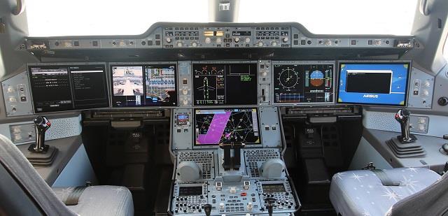 Pilots’ union complains of unsanitary cockpits, health risk for flight