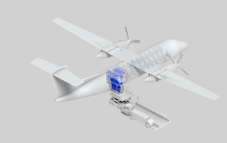 FlightGlobal.com: Eremenko launches hydrogen supply company with plan for hydrogen-fueled Dash 8s. FlightGlobal.com: Eremenko launches hydrogen supply company with plan for hydrogen-fueled Dash 8s.