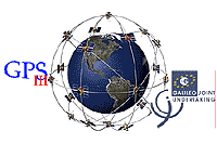 GPS Galileo logos W200