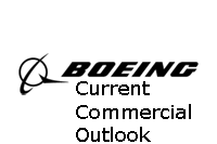 Boeing CMO W200
