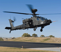 Boeing Apache AH-64 Block III